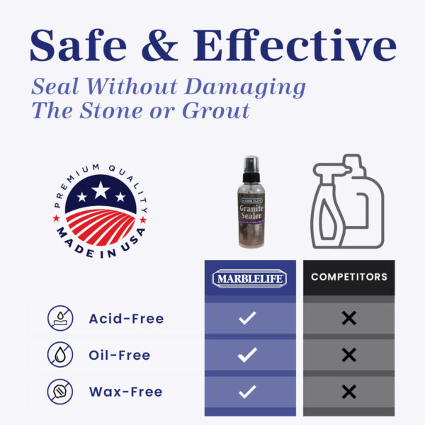 MARBLELIFE® Granite Countertop Sealer