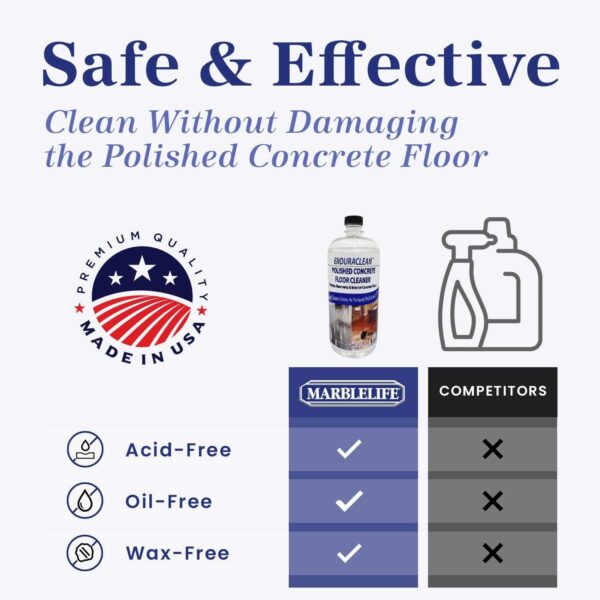 MARBLELIFE EnduraCLEAN Polished Concrete READY-TO-USE Cleaner